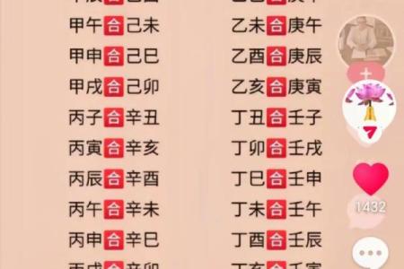 高学历的八字 高学历八字如何改变人生