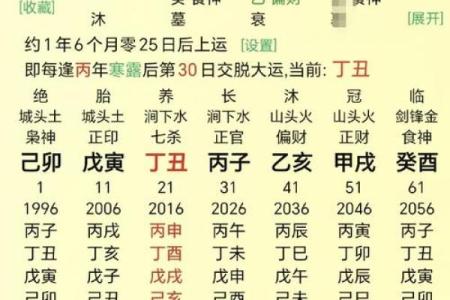 财多身弱的八字