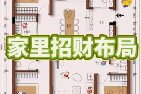 风水，教你商业店铺风水怎么看