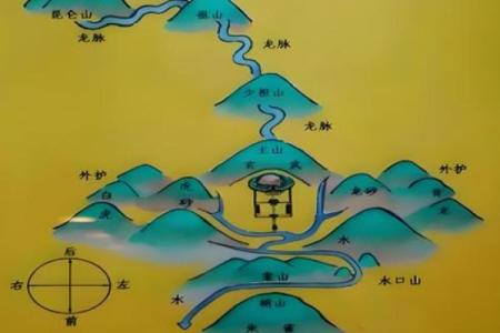 风水坟地八大富贵格局