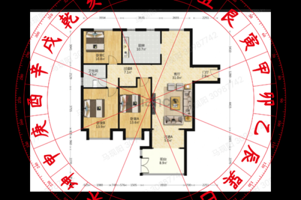 看咱家风水，我有好的判断方法