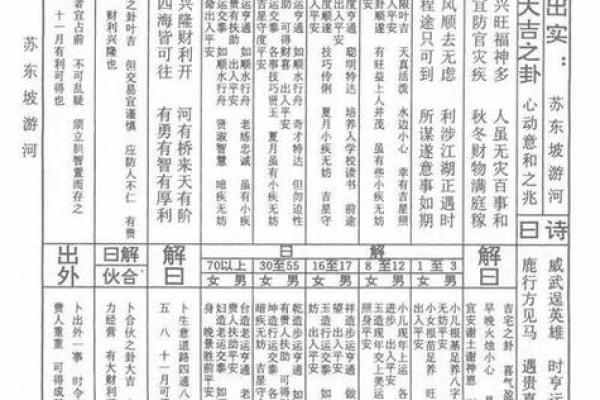盘古灵签38签全解 盘古灵签38签全解