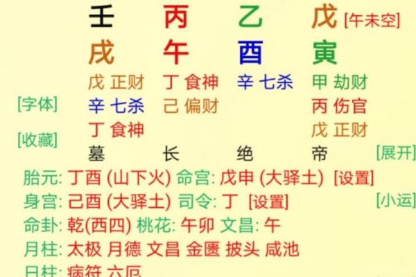 八字测算一生婚姻 看看你的八字里隐藏着什么爱情秘密