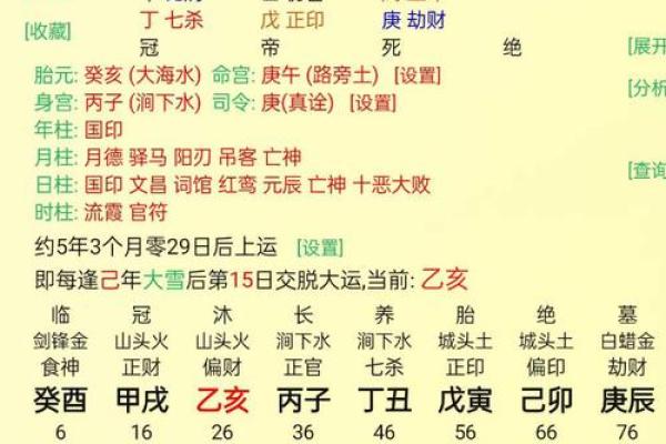 时柱劫财星八字，劫财星在时柱。时上劫财星。