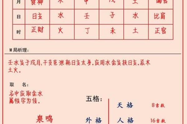 水性八字女命特点及命运分析 水性八字女命特点及命运分析