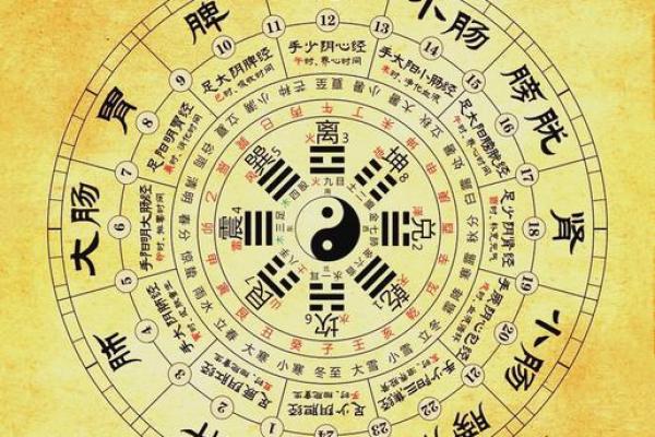 八字月柱正官坐正印 八字月柱正官坐正印