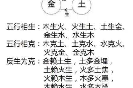 八字四柱查询,生辰八字查询免费算命