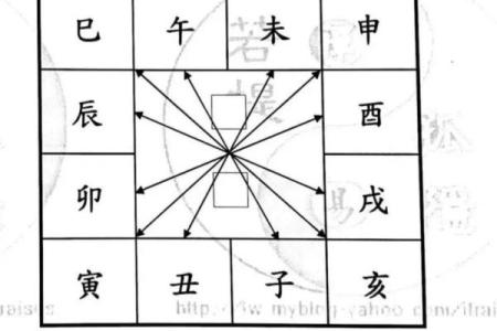 紫薇斗数股票赚钱