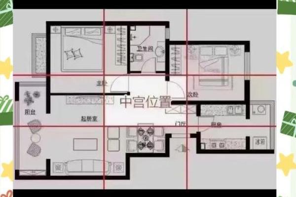 卫生间“厕所”，风水五个问答