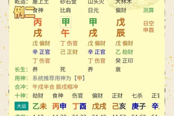 怎么算命里五行缺什么,怎么算自己命里缺什么