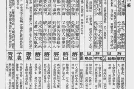 天后灵签第三十一姻缘