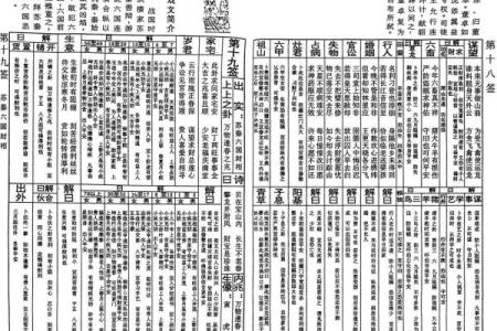 玄天上帝灵签详解图