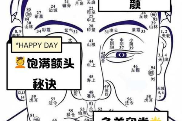 印堂八字纹兆头 印堂八字纹运势影响