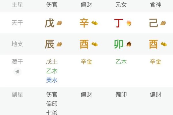 命理八字免费算命