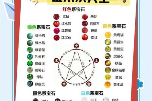 八字缺金如何补：缺金的人戴哪些最火