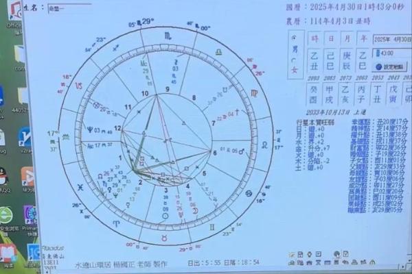 八字中的坐 八字中的坐