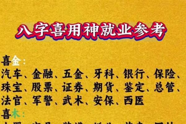 八字调候用神和喜用神 八字调候用神和喜用神