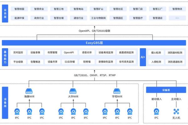 紫薇星远程教育视频