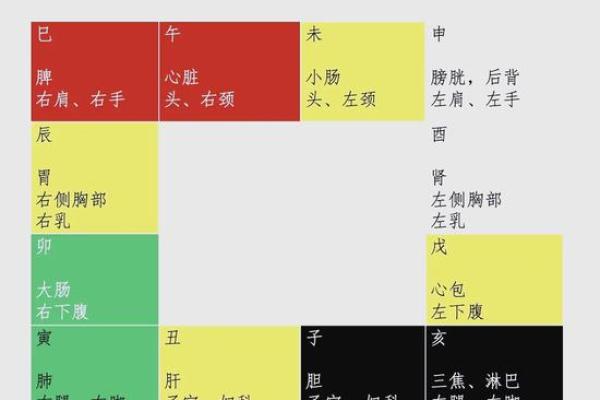 测字紫微斗数 紫薇斗数测? 测字紫微斗数 紫薇斗数测?