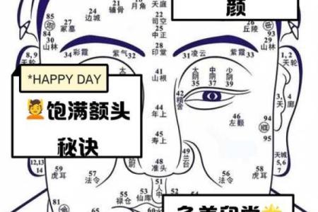 印堂八字纹兆头 印堂八字纹运势影响