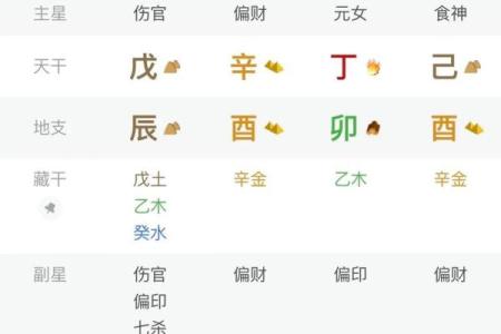 命理八字免费算命