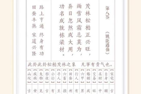 观音灵签六七签解签精髓  金星试窦儿解签工作