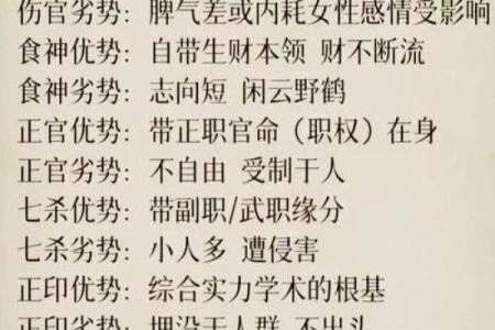 八字命理：恶毒格克星主导的命格解析