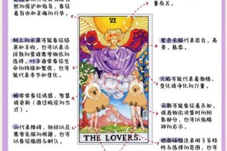 塔罗牌测试-近期会有什么幸运的事降临？