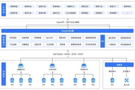 紫薇星远程教育视频