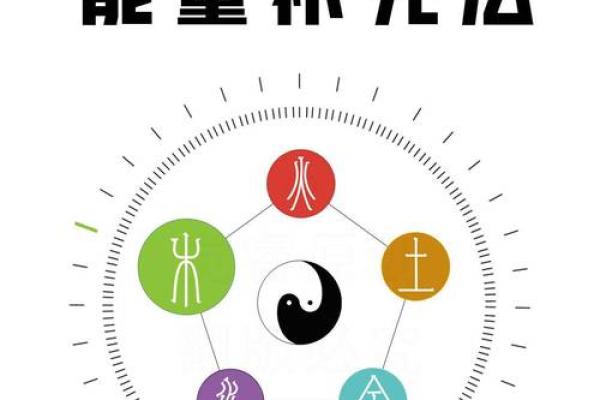 五行缺木是什么命 五行缺木算命如何