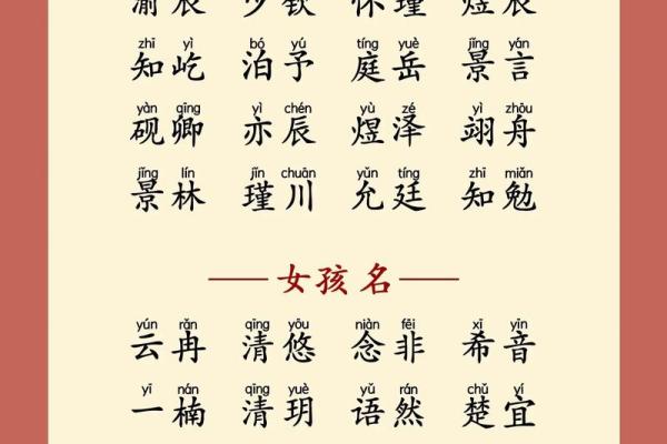 起名字生辰八字起名免费