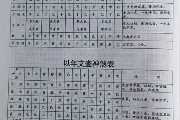 八字测名网