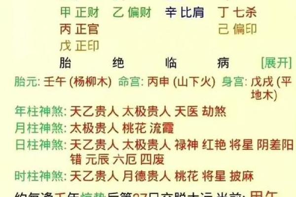 八字测名网