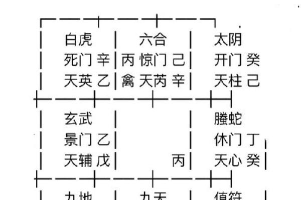 朱棣八字命理,朱棣八字格局