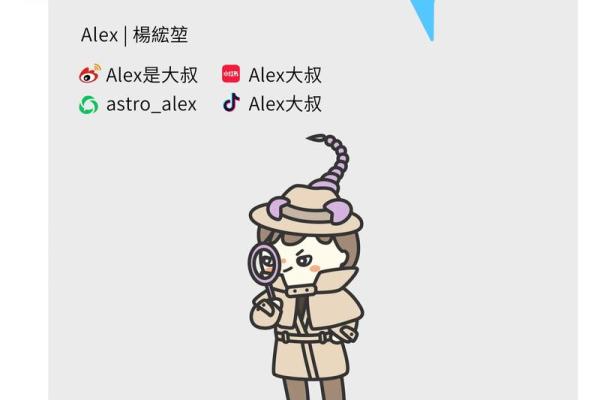 测试天蝎座适合哪个职业呢