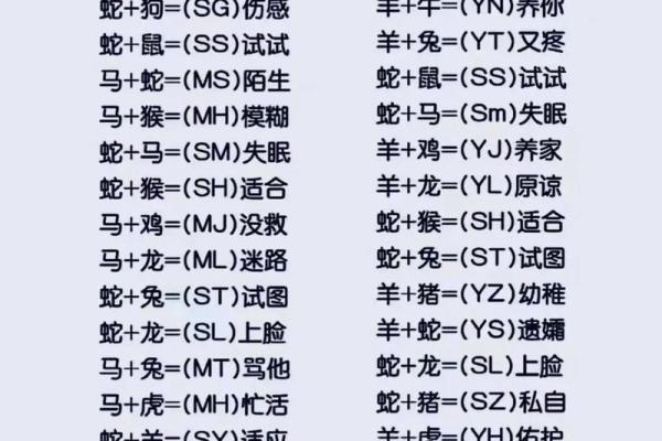 姓名爱情配对下载 姓名配对测试爱情指数? 姓名爱情配对下载 姓名配对测试爱情指数?