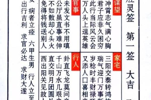 真武灵签用法教程全解 真武灵签用法教程全解