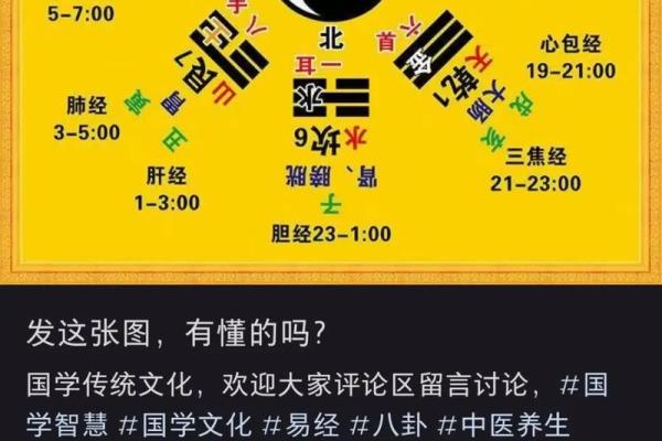 周易数字吉凶测试方法视频 周易数字吉凶测试方法视频