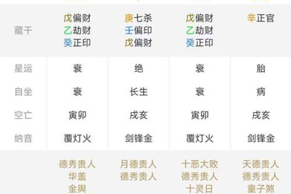 网上合八字 网上合八字