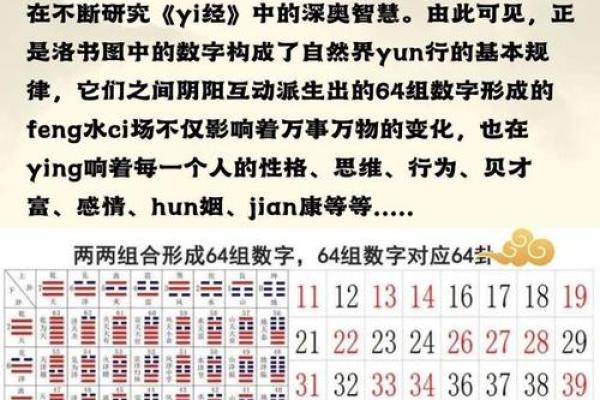 号码测试吉凶最准确 号码测试吉凶最准确