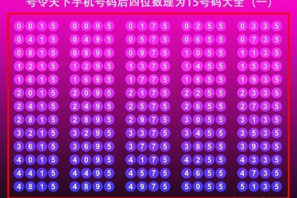 号码测试吉凶最准确 号码测试吉凶最准确