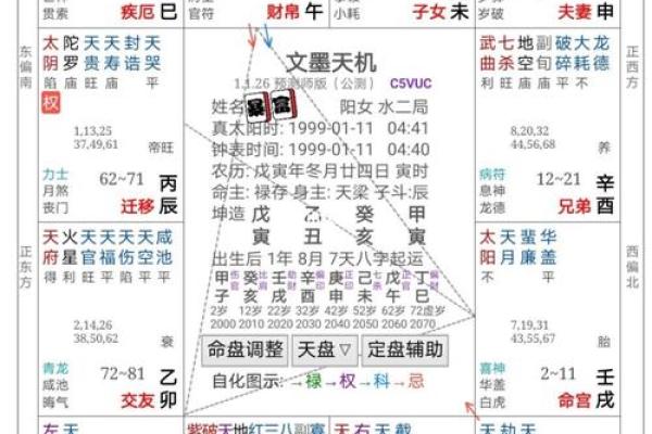 紫微斗数弱点 紫微斗数看哪些人善良? 紫微斗数弱点 紫微斗数看哪些人善良?
