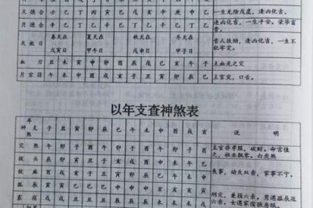 八字测名网
