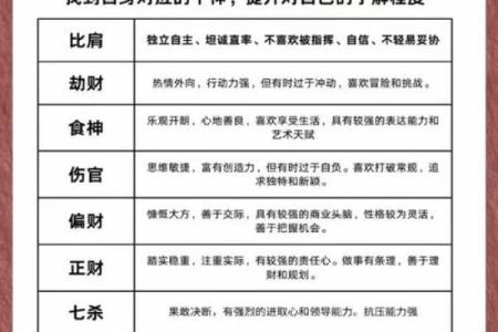 八字解析贪官为何毁于财色