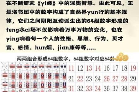 号码测试吉凶最准确