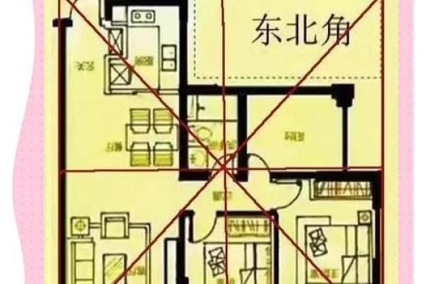 你家风水存在健康隐患吗？