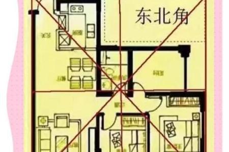 你家风水存在健康隐患吗？