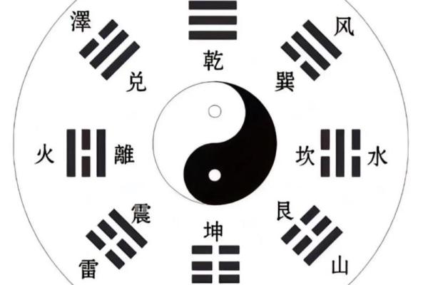 算命占卜 算命占卜