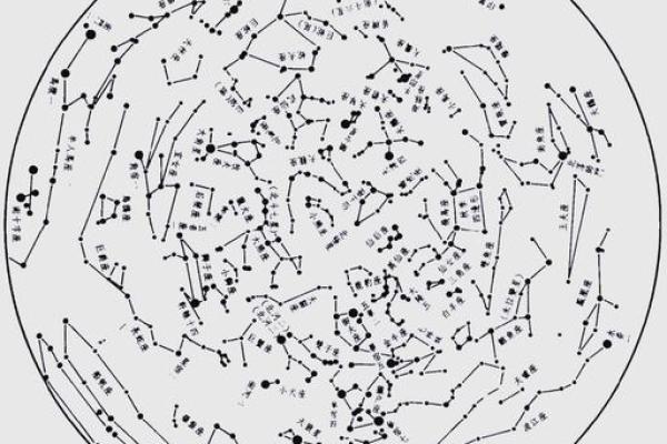 紫薇斗数财帛天相得 紫薇斗数财帛天相得