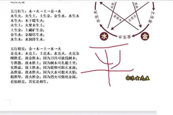 八字排盘易卜,四柱八字排盘详解析 八字排盘易卜,四柱八字排盘详解析